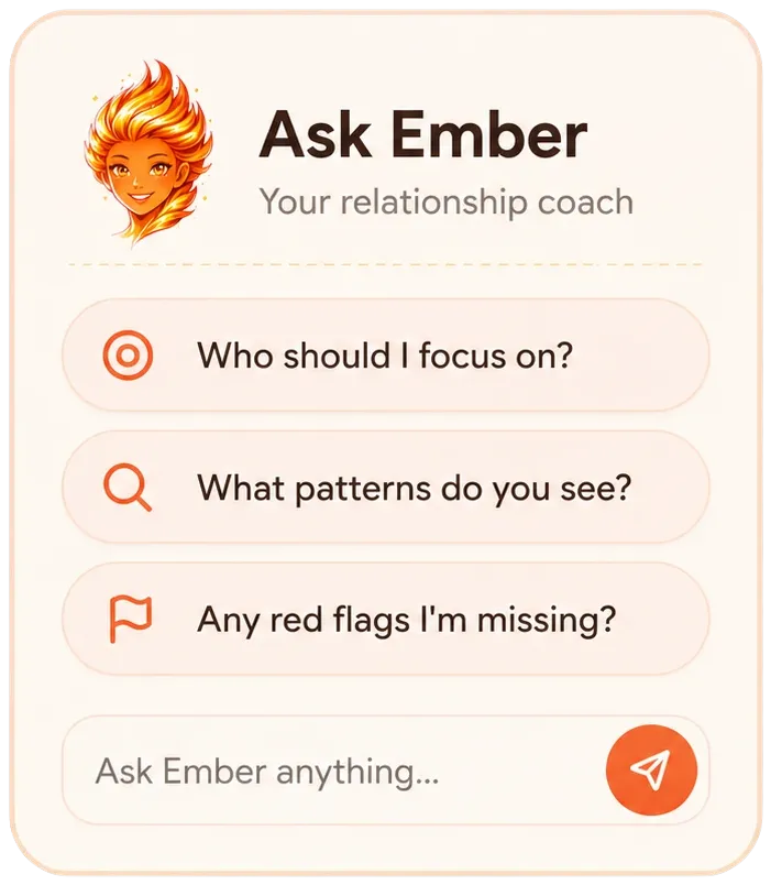 Ask Ember