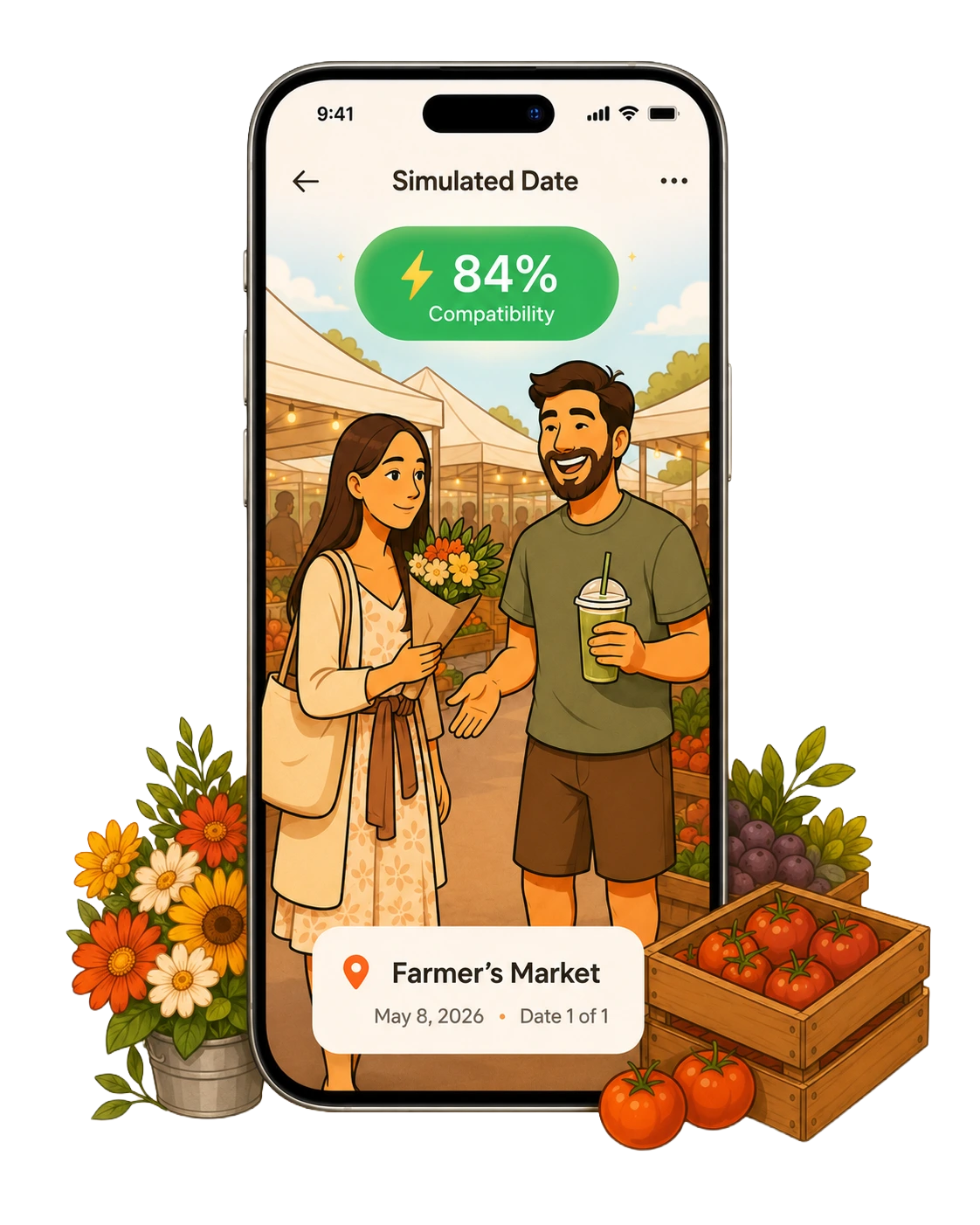 Simmies on a simulated date